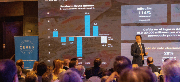 Lee más sobre el artículo Alerta sobre la economía en la propuesta de CERES