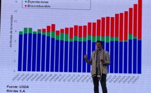Lee más sobre el artículo Las «fuerzas» que definirán los precios agrícolas