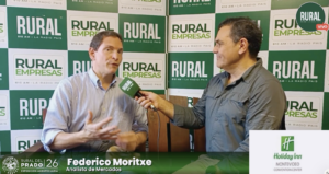 Lee más sobre el artículo Los tres pilares del rally alcista de la soja